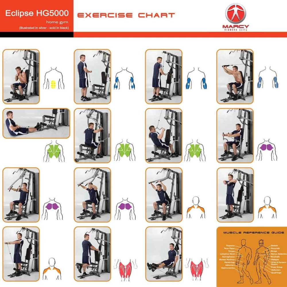 Station de Musculation Marcy Eclipse HG5000 - Station Multifonction à Charge guidée avec Colonne de Poids de 90 kg